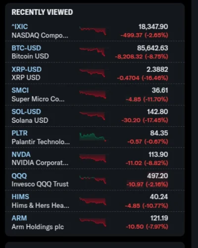 bylem_simpem - Make America great again xD #trump #gielda