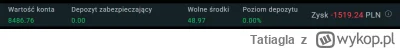 Tatiagla - ponad 10 dni temu otworzyłem z ciekawości konto demonstracyjne na XTB do s...