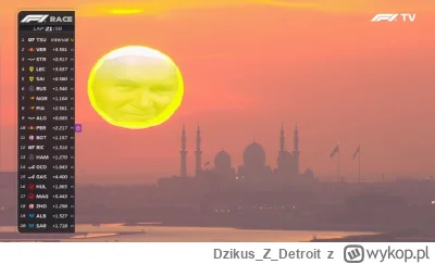 DzikusZDetroit - @czarekfcb: