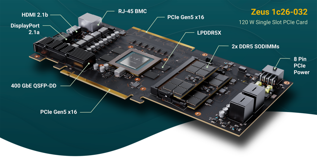 mati1990 - w piwnicach internetów zaczyna być głośno o zeus od bold grafics
ciekawe c...