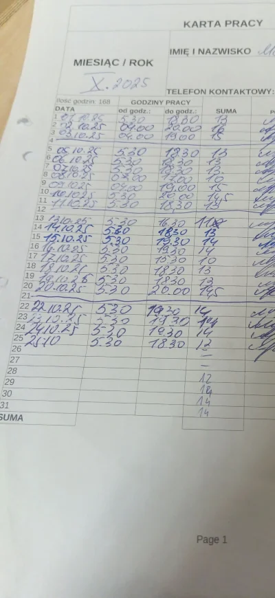 megapogonka - Kompletnie zapyziały kołchoz starterpack #kolchoz #przegryw #pracbaza