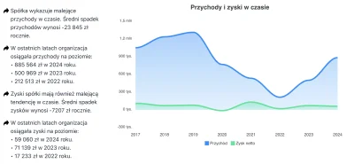 poison101 - @Bolxx454: