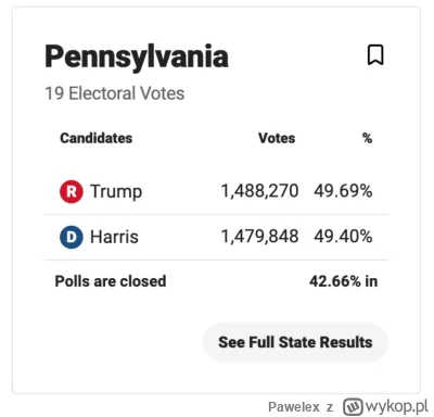 P.....x - Trump to bierze, i całe szczęście ( ͡° ͜ʖ ͡°)

Radek Sikorski nie będzie mi...