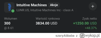 szaryAlibaba - Szefie od lunr, do kiedy to trzymać? Ktoś tu coś pisał o końcu roku? B...