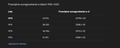 ApoIIo - Te 17k to taka średnia wygrana patrząc na zarobki w tamtych latach.