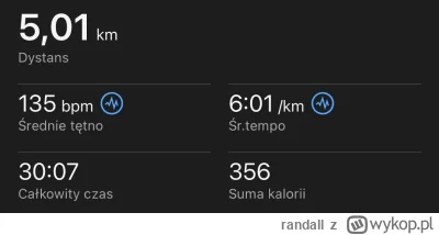 randall - 38 548,95 - 5,01 = 38 543,94

Test diabelstwa elektrycznego, które będzie u...