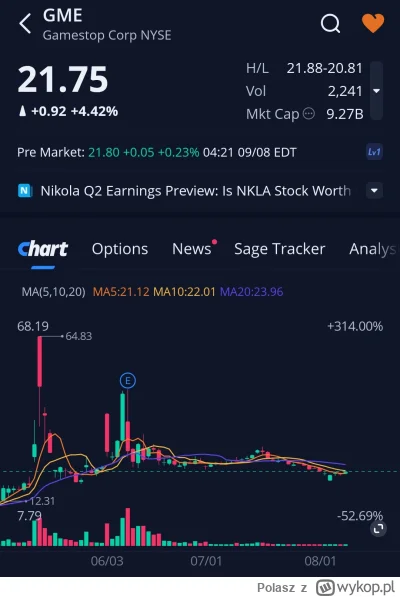 Polasz - Lista obecności premarket 
#gme