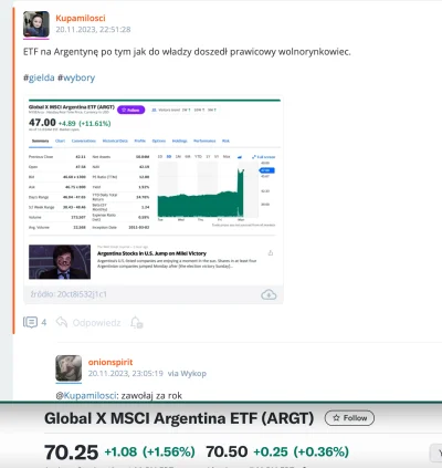 Kupamilosci - @onionspirit No jak tam, jaka wymówka teraz po prawie roku (11 miesięcy...