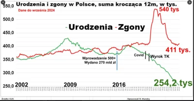 h.....g - @Defined: Tak będzie, nie zmyślam