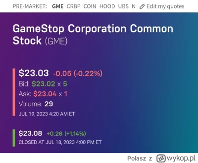 Polasz - Lista obecności premarket
#gme