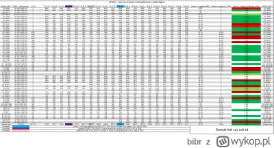 bibr - Chyba nikt się nie obrazi na kolejny 1% w dół.

Link do wykresów:
shorturl.at/...