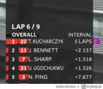 ValtteriBottas - ( ͡° ͜ʖ ͡°) #gb3