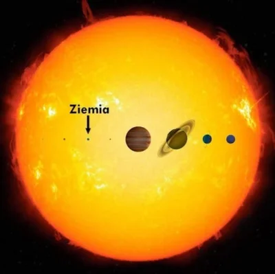 tomaszkus - Czy ktos inteligętny odpowie mi w końcu co ma najwiekszy wpływ na klimat ...
