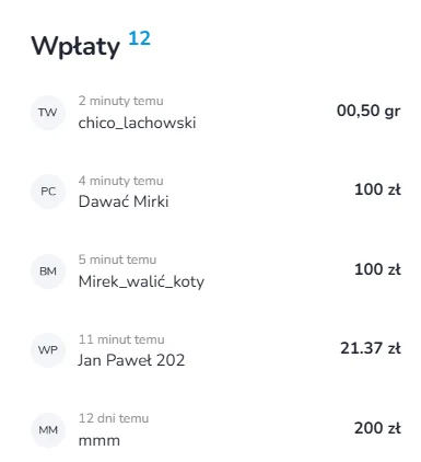 chico_lachowski - @dabi: poszło, troche za wiecej niż chciałem ale niech ma.