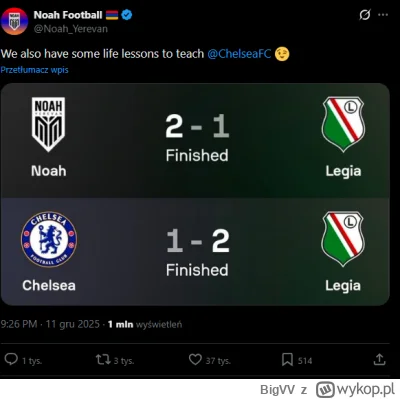 BigVV - #mecz admin z socialów arki Noah wybrał p-----c xD