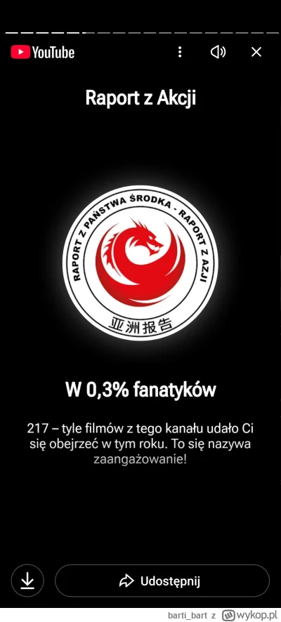 barti_bart - To był pięknie zmarnowany rok.

#raportzpanstwasrodka