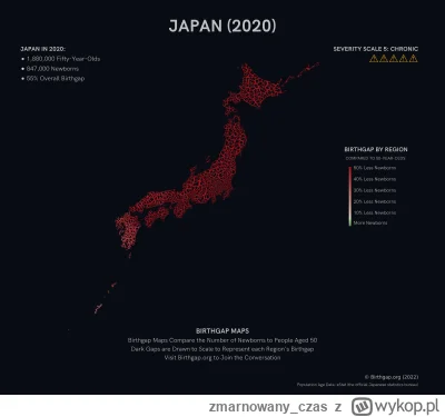 zmarnowanyczas - @zmarnowanyczas: 
Japonia
Liczba 50-latków: 1880000
Liczba urodzeń: ...