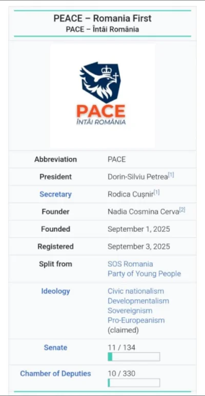 wunderkapsznik - #polityka #bekazprawakow Rumuni "zainspirowali się" i stworzyli logo...