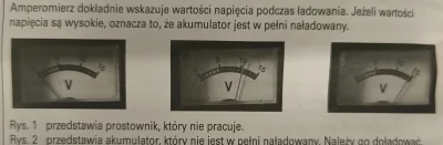 BogdanAdamiec - Kwiatek z instrukcji do prostownika. Ręce opadają 
#samochody #akumul...