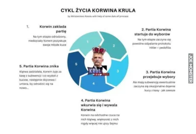 murison - Czy to już? ( ͡° ͜ʖ ͡°)

SPOILER

https://wykop.pl/link/7259629/jest-decyzj...