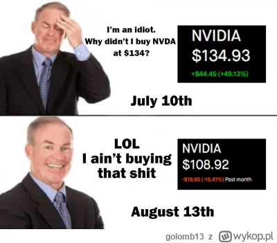 golomb13 - #gielda 

Szkoda ze do 100 nie spadla franca jedna, to chyba juz czas zapo...