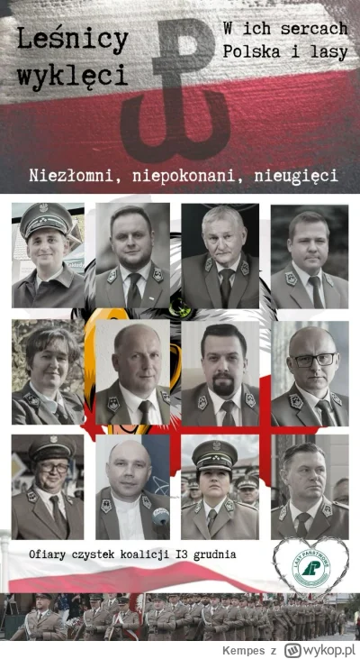 Kempes - #heheszki #polska #bekazpisu #bekazlewactwa #polityka 

O kur... XDDDDDDDDDD...
