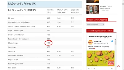 lakfor - Tak ciekawostka z UK, cheeseburger kosztuje tutaj  £1.19 wg kursu z Revoulta...