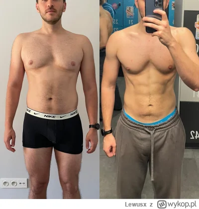 Lewusx - 4 miesiace, 10kg mniej, zaczal w sierpniu, skonczyl w grudniu, z nowym rokie...
