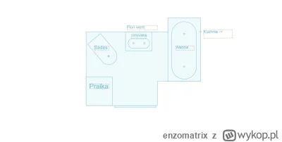 enzomatrix - @enzomatrix: