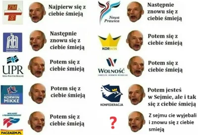 kurczok - W obliczu ostatnich wydarzeń trza zaktualizować obrazek ;]

#neuropa #4kons...