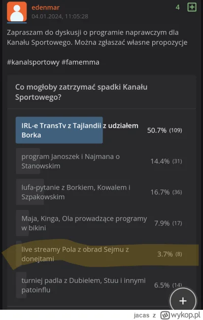 jacas - @edenmar kilka dni temu to przewidział ( ͡° ͜ʖ ͡°)