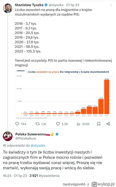 badreligion66 - #polityka Jak to się fajnie zestarzało. A potem łazili i tym imigrant...