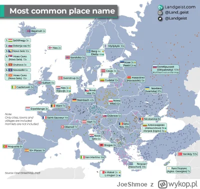 JoeShmoe - Najczęściej powtarzające się nazwy miejscowości w poszczególnych krajach e...