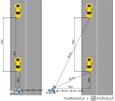 TheMaskator - >zamiast wyśmiewać, warto chwilę zastanowić się nad fizyką i względnośc...