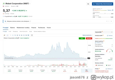 jason676 - #gielda iRobot Corporation (IRBT) ktoś załadowany, bądź planuje? Nowa stra...