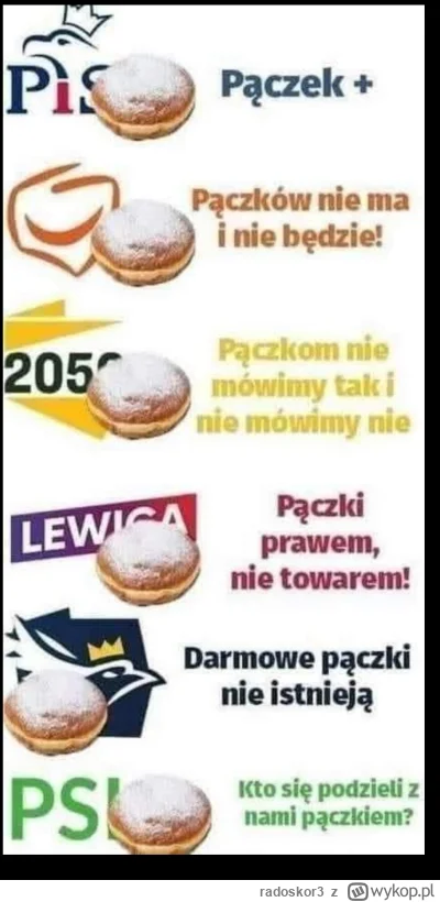 radoskor3 - #heheszki  #polityka