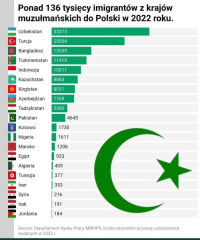 j.....i - >Gdyby w 2015 roku wygrała Platforma z swoim głupkowatym małpowaniem wszyst...