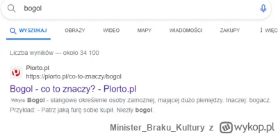 MinisterBrakuKultury - @mbn-pl: 1-wszy wynik