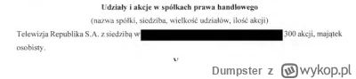 Dumpster - Se wszedłem na oświadczenie majątkowe losowego sędziego w Warszawskim Sądz...