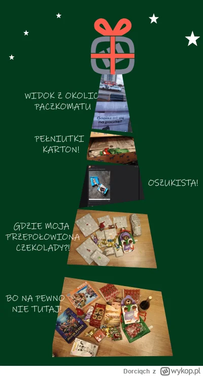 Dorciqch - Uwaga, będzie długo!
Po raz pierwszy brałam udział w #wykopaka i w końcu p...