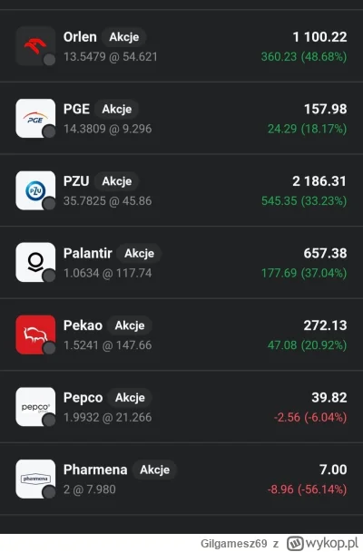 Gilgamesz69 - @Gilgamesz69