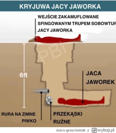 maro-grzechotnik - Wykopki jak zwykle, łykają jak pelikany 
#jaworek