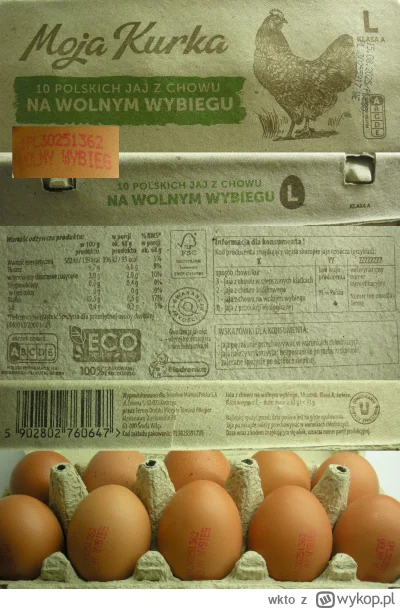 wkto - #listaproduktow
#jajawolnywybieg rozmiar L Moja Kurka #biedronka #lwolnywybieg...