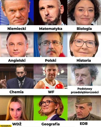 tomwick55 - #polityka #sejm #szkola #nauka #przegryw #sport #famemma #patostreamy #ro...