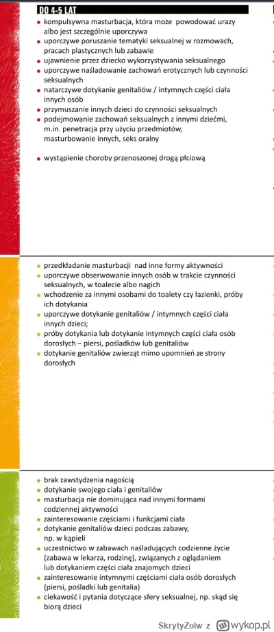 SkrytyZolw - @Reiter1906: nie bardzo rozumiem co cię śmieszy. Masz prawo nie wiedzieć...