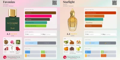 debileq18 - Jesień zbliża się nieubłaganie. Na ten czas ustrzeliłem z Rossmana taki z...