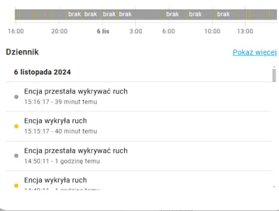 WykoZakop - @bialy100k: 
Ja jakbyś wykorzystał kamerę jako czujnik ruchu
Oprócz nagry...