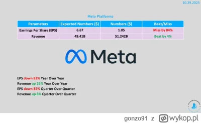 gonzo91 - #gielda KIBEL