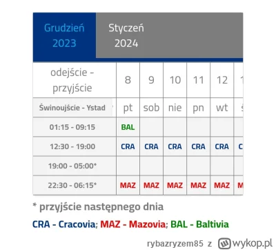 rybazryzem85 - Wielkie próśba.
Czy na Mirko jest ktoś,kto obecnie znajduje się na sta...