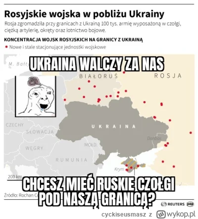 cyckiseusmasz - #wojna #ukraina #rosja #bekazlewactwa
